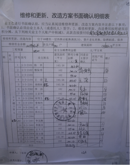 供暖设备维修工程方案和预算的公示