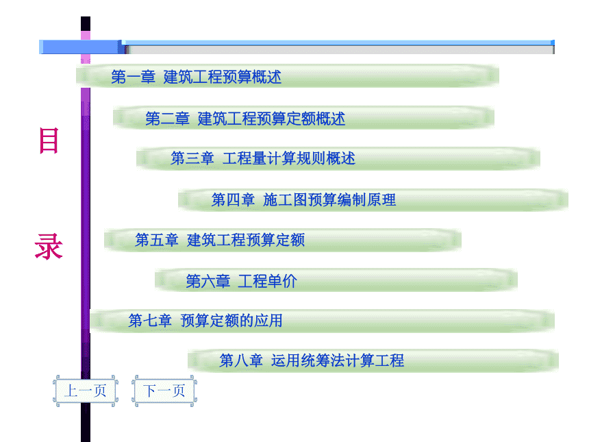 工程预算PPT教程