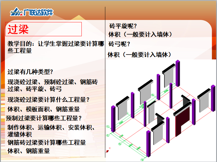 [广联达]土木工程预算化软件应用算量课程1